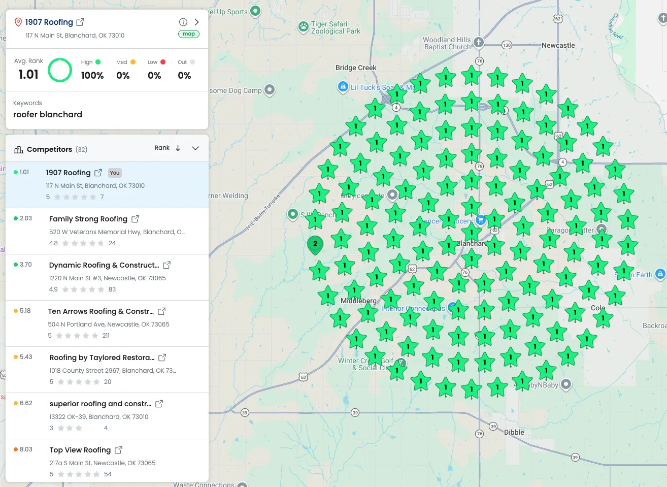 1907 Roofing map grid for roofer blanchard, 1.01 average rank