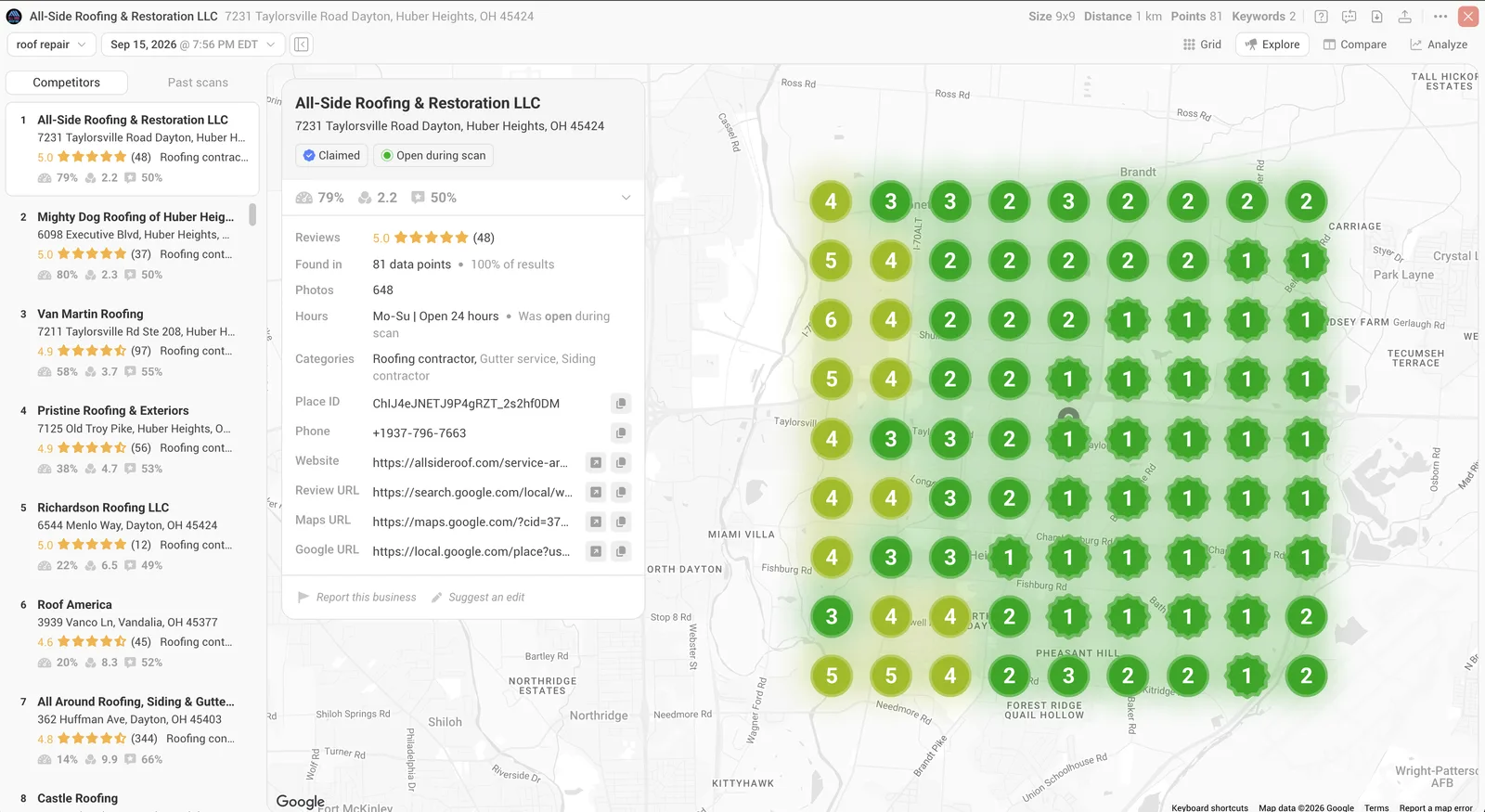 All-Side Roofing and Restoration Google Maps ranking grid for roof repair, Huber Heights, Ohio