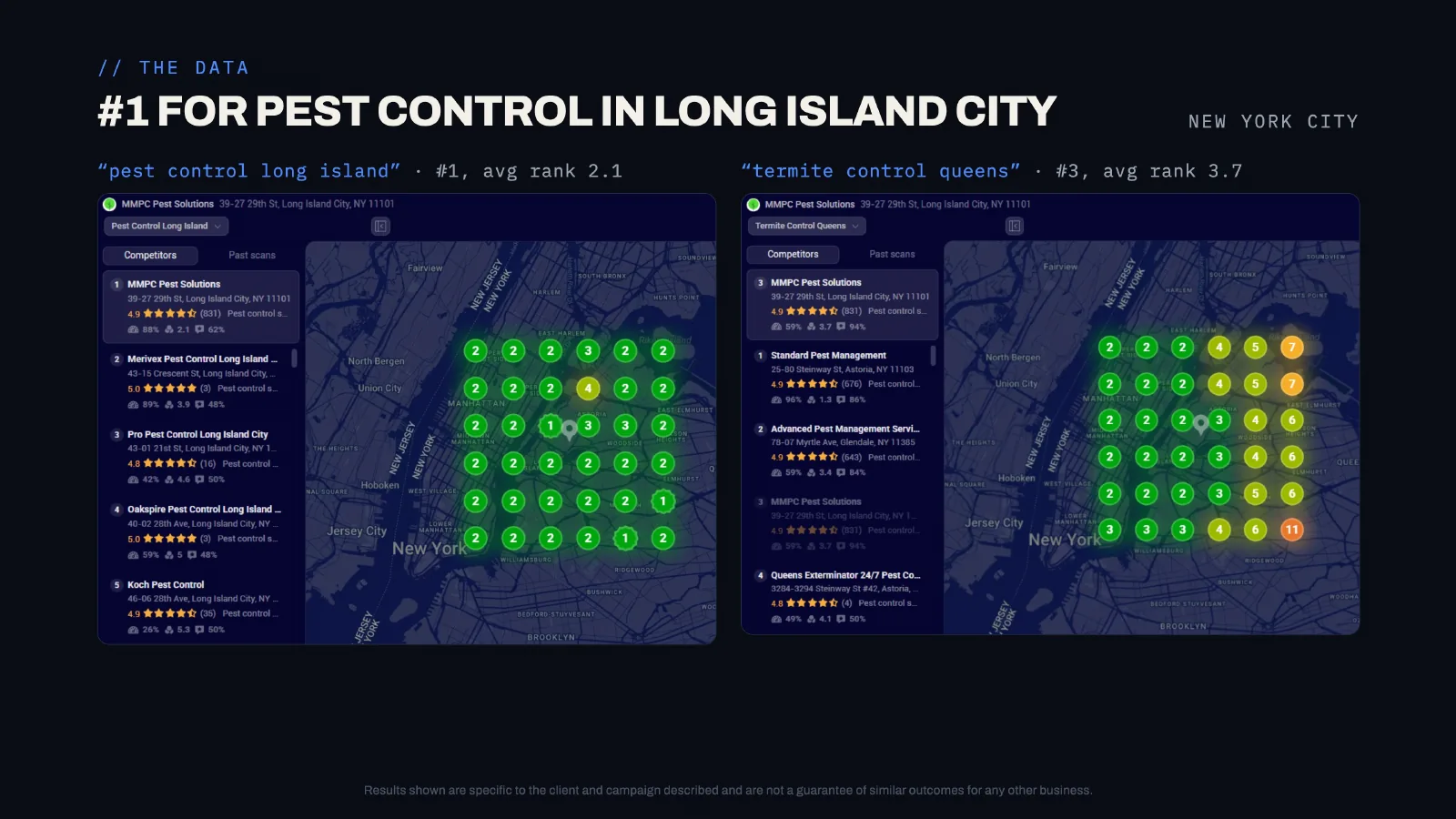 MMPC Pest Solutions Google Maps ranking grid for pest control long island