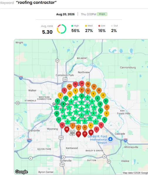Original Roofing Company Google Maps ranking grid for roofing contractor in Grand Rapids, 5.30 average rank