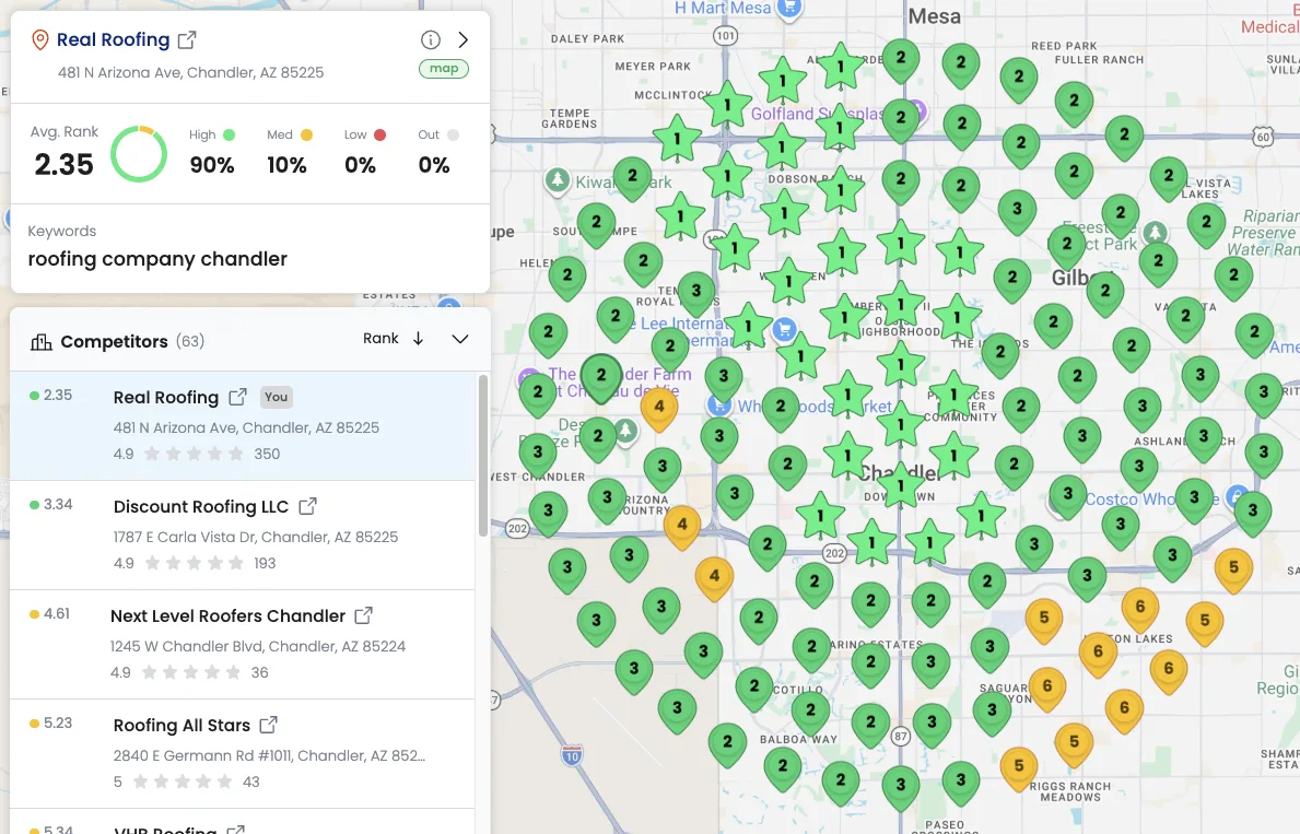 Real Roofing map grid for roofing company chandler, 2.35 average rank