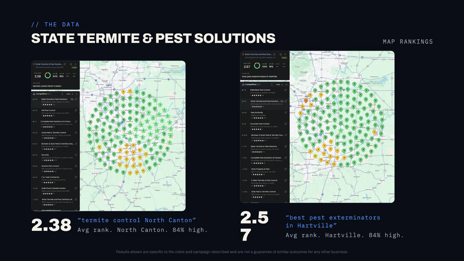 State Termite and Pest Solutions Google Maps rankings in North Canton and Hartville