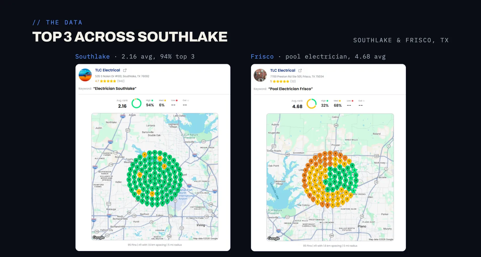 TLC Electrical map grids for electrician Southlake and pool electrician Frisco